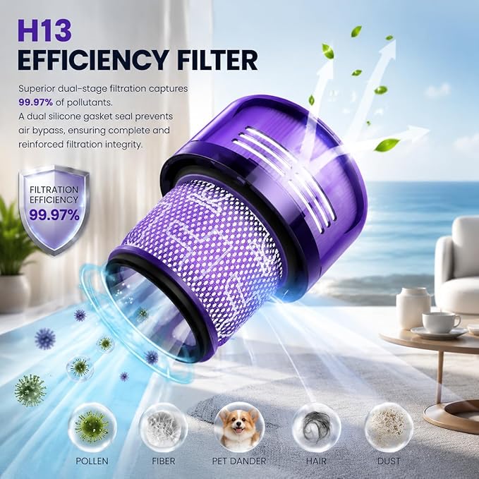 3 Pack HEPA Filter Replacement compatible with Dyson V11 Outsize, V11 Outsize Origin, Outsize, Outsize Plus, Outsize Absolute+, Absolute Extra, SV16,SV29 Vacuum Cleaner, Compare to Part 970422-01