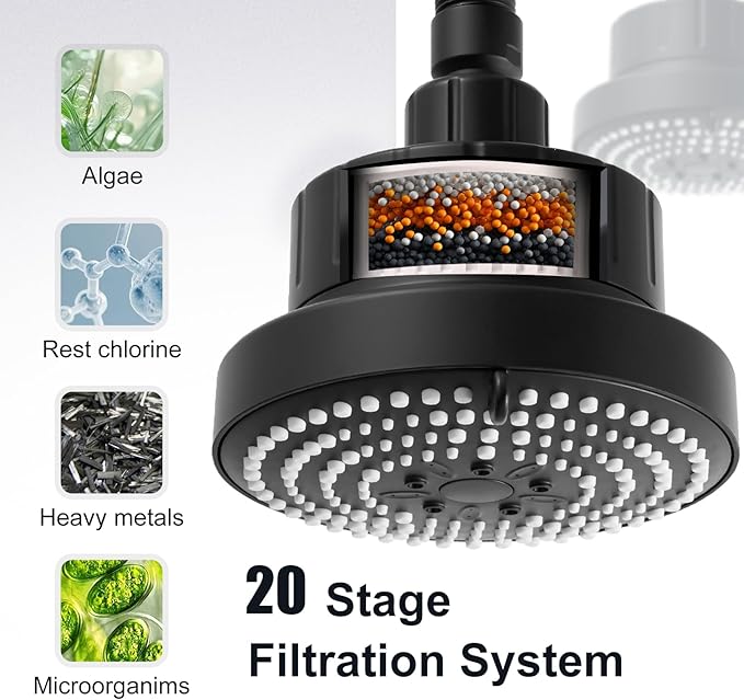 OFFO Filtered Shower Head, 20 Stage Shower Filter Head for Hard Water, 6 Modes High Pressure Shower Head with Filter for Remove Chlorine and Harmful, Matte Black
