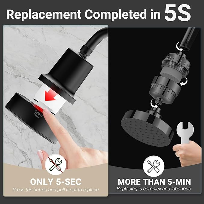 Filtered Shower head for Healthier Hair & Skin – Removes Chlorine & Heavy Metals,High Pressure 6 Mode Settings Shower Head Filter for Hard Water (Matte Balck)