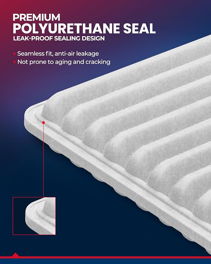 KAX Engine Air Filter, CA9359 Replacement for Toyota RAV4 2001-2005, Advanced Air Filter Media, Increased Acceleration