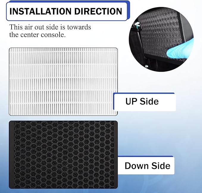 CF10285 Premium HEPA Cabin Air Filter Upgraded Air Filter with Activated Carbon for Toyota Camry Corolla Prius Rav4 Highlander 4Runner Tundra/Lexus Es300H ES350 GS300 GS350 GS430 GS460 GX460 CP285