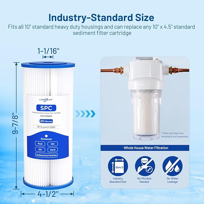 FXHSC Whole House 20 Micron 10" x 4.5" Pleated Polyester Sediment Well Water Filter Cartridge Replacement for ECP20-BB, S1-BB, W20CLHD, SPC-45-1020, AO-WH-PREL-RP, WHKF-WHPLBB, WFHDC3001 (Pack of 3)