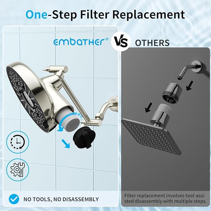 Filtered Shower Head with Extension Arm - EMBATHER 8 Inch Hign Output Showrhead with 3 Spray Settings, 18 Stage Filter for Hard Water, 11" Adjustable Arm, Brushed Nickel,Brass Swivel Ball Jiont
