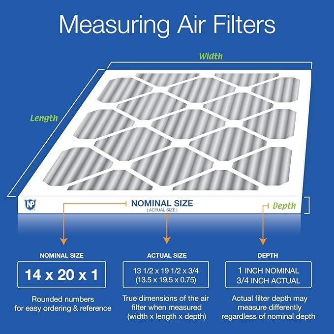 Nordic Pure 14x20x1 (Actual Size: 13 1/2 x 19 1/2 x 3/4) Furnace Air Filters MERV 8 Pleated Plus Carbon 24 Pack