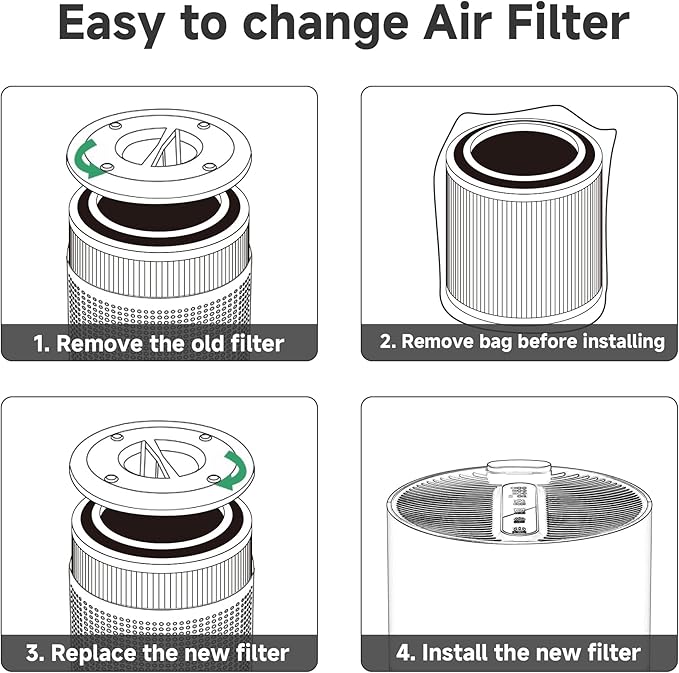 2 Pack AC400 Replacement Filter Compatible with Purivortex AC400 Air Cleaner Purifier, 3-in-1 H13 True HEPA and Activated Carbon Filter, White