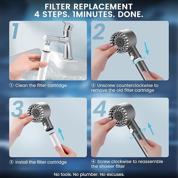 6 Pack Shower Filter Compatible with FEELSO Shower Head Filter Replacement,15 Stage Filter Replacement Cartridge,Remove Chlorine and Harmful Substances，Reduces Dry Itchy Skin and Hair