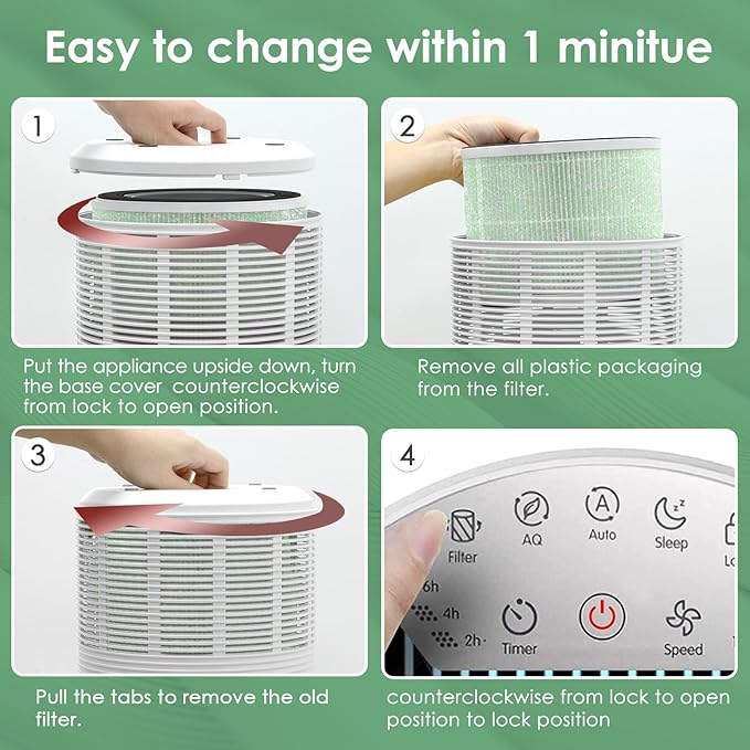 RP-AP088-F2 Compatible with RENPHO Air Purifier Replacement Filter RP-AP088W RP-AP088B RP-AP088 AP088W, H13 True HEPA Filters w/Intercept Coating Improving Moist Conditions, Green 2-Pack