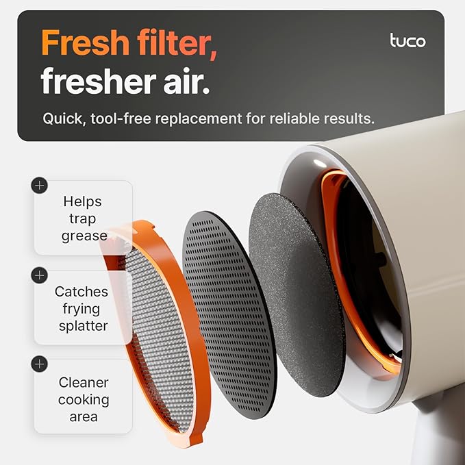 TUCO Replacement Base Filter for Portable Range Hood [1 Pack] Effective Smoke & Grease Control, Compatible with Tuco Countertop Exhaust Fan