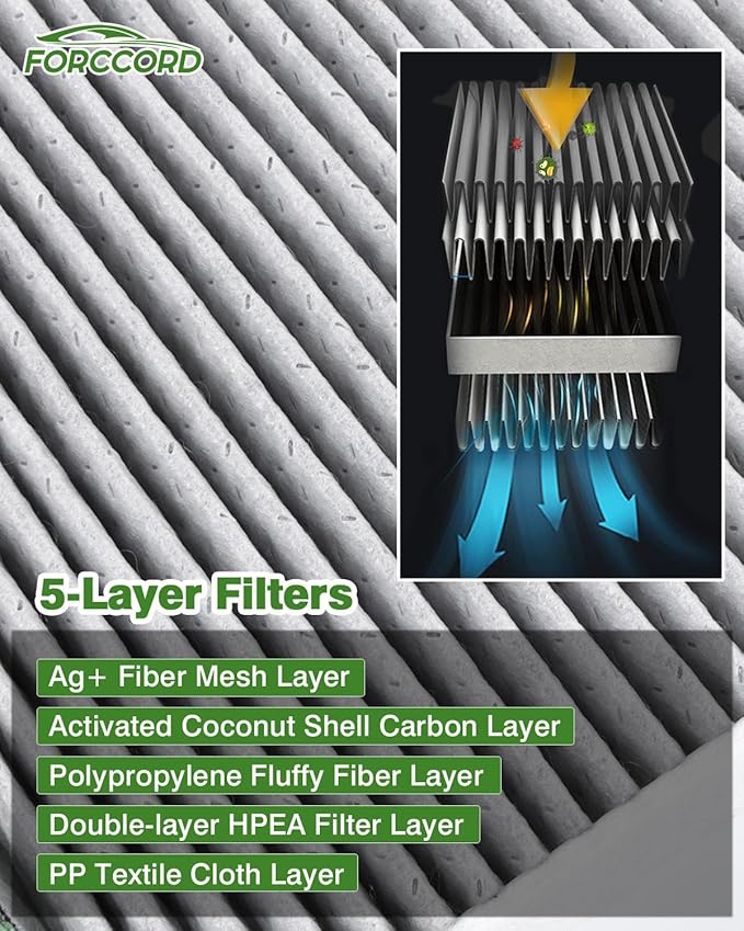 Cabin&Engine Air Filter Fit for Ford Bronco 2026-2021 (2.3L 2.7L) includes Activated Carbon Replacement for CF12772 MB3G-9601AA Air Filter Combo Set Car Accessories
