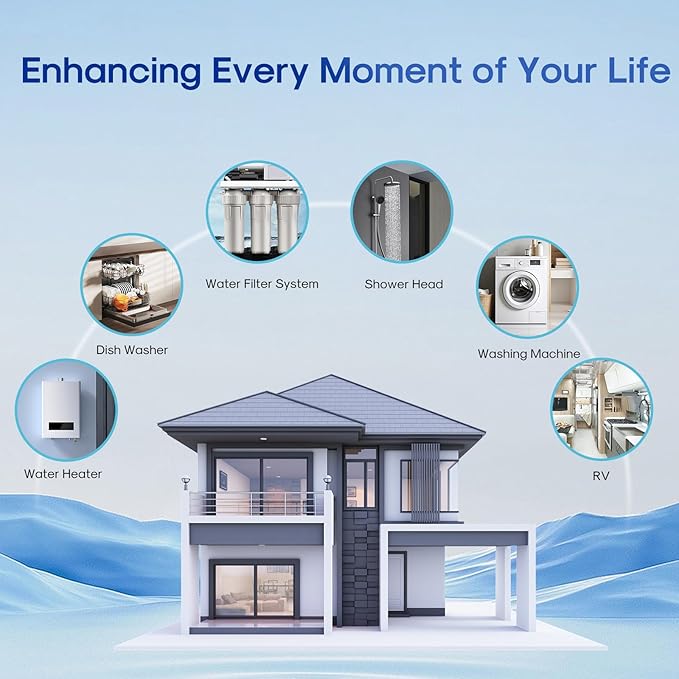 ICEPURE 20" x 2.5" Whole House CTO Carbon Water Filter Cartridge, 2-Stage Activated Carbon Block and KDF Heavy Metal Removal Filter Combo Kit Replacement for 20 Inch Water Filter System