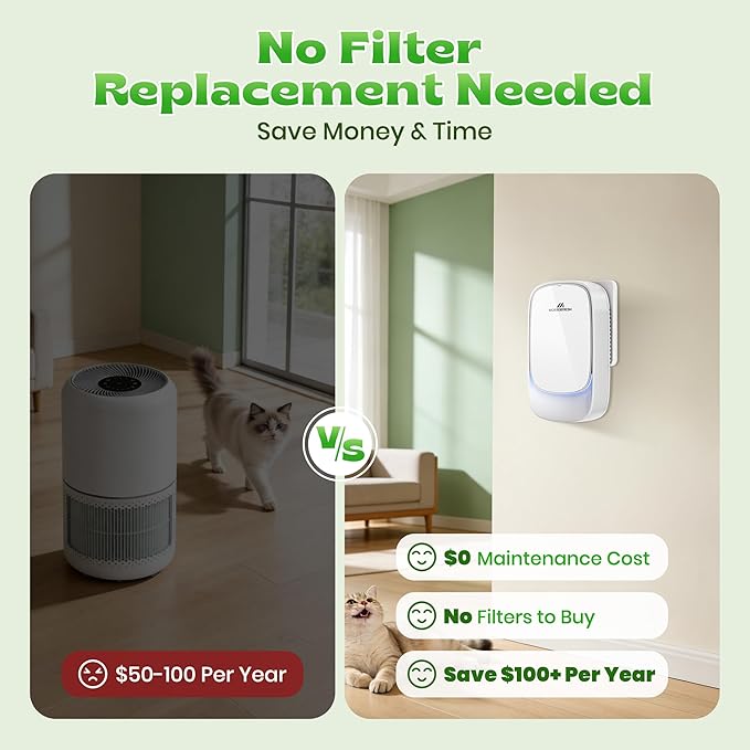 Air Ionizers, Plug in Negative Ion Air Purifier, Pet Odor Eliminator for Dogs/Cats, Ozone Free Quiet Air Freshener for Small Spaces/Cat Litter Room, Kitchen