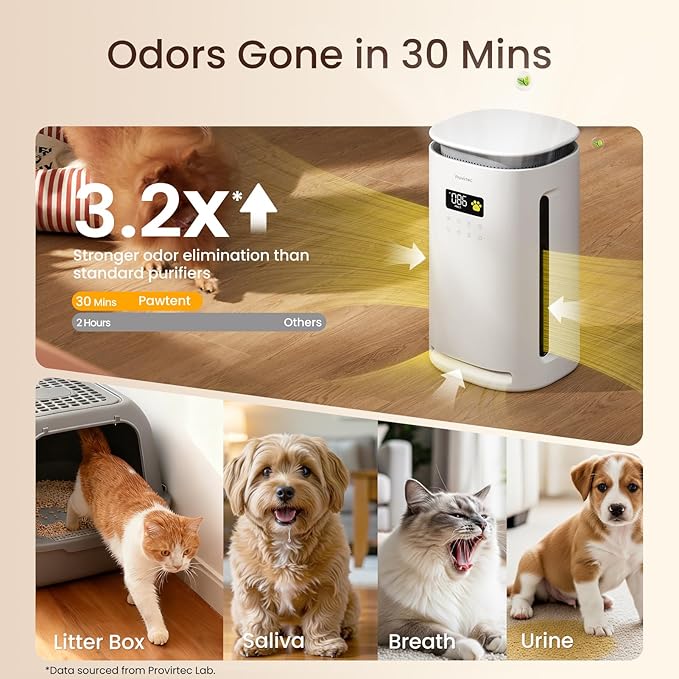 Provirtec Air Purifier for Home Pets, H13 True HEPA Filter, 4-Side Wide Intake, Trap Pet Odor Floating Fur Dander & Allergies, Auto & Pet Mode, Washable Pre-Filter, Ultra Quiet for Bedroom Large Room