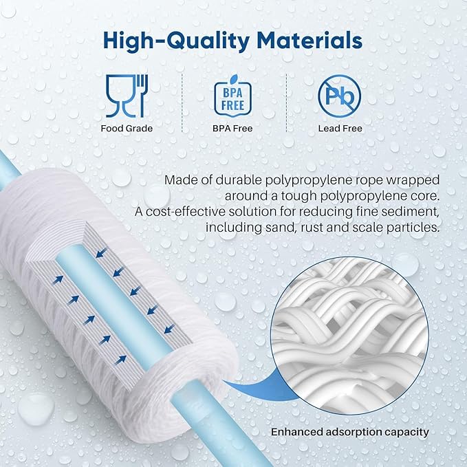 PUREPLUS 25 Micron 10 x 4.5 Whole House String Wound Sediment Filter for Well Water, Replacement Cartridge for 84637, WPX5BB97P, PC10, CW5-BBS, 355215-45, WP10BB97P, WP5BB97P, 3Pack