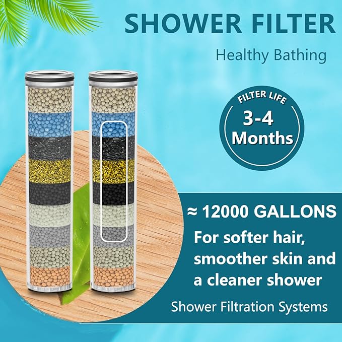 Multi-Stage Shower Filter Replacement Compatible with SunCleanse Shower Handheld, High Pressure 9 Spray, Hard Water High Efficiency Filter,4 Pack