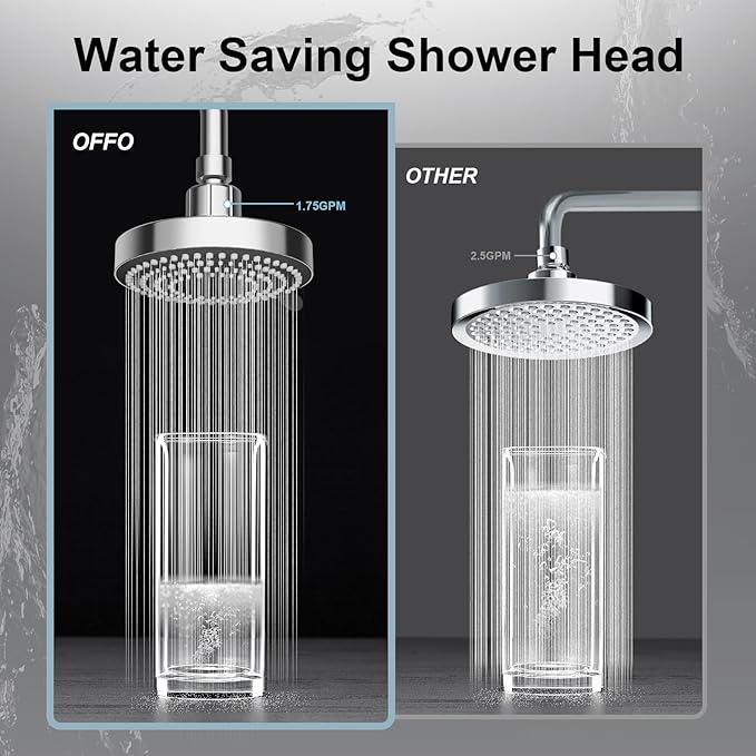 OFFO Shower Head, High Pressure Shower Head with 6 Mode, Fixed Showerheads for Strong Water Flow & Relaxing Shower Experience, Chrome
