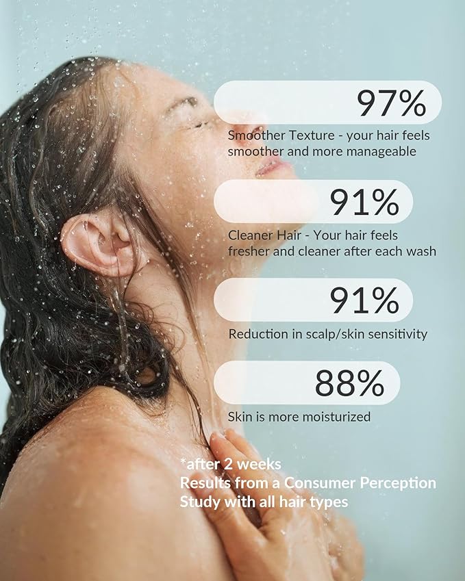 SANYCASA Shower Filter for SANYCASA Beauty Shower Head, KDF-55 Filter Dermatologist Recommended for Softening Hard Water, Improves Hair & Skin