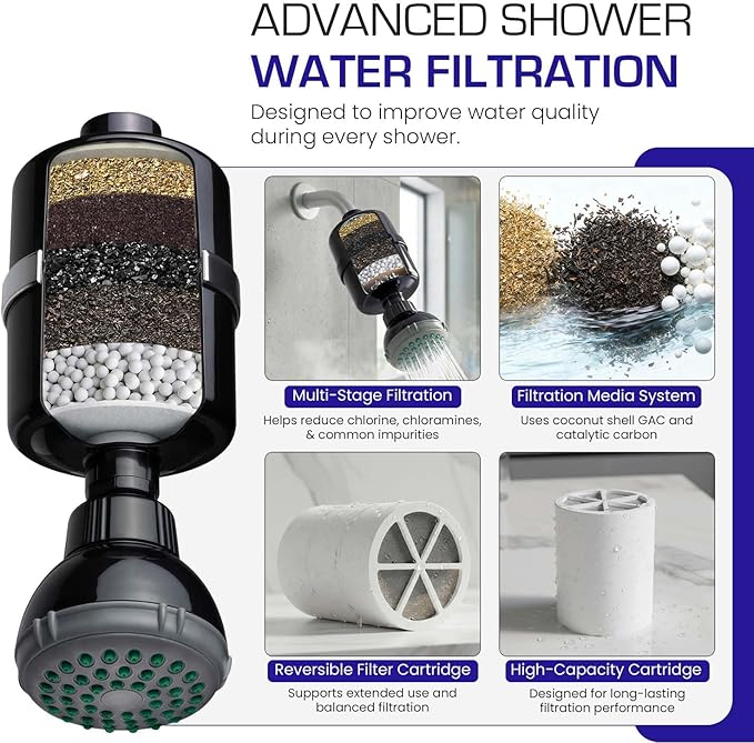 Crystal Quest Shower Filter with Head, Shower Head Filter for Hard Water, Shower Water Filter Removes Chlorine, chloramines & VOCs, Filter Shower Head, Improves Skin & Hair, Long-Lasting - Black