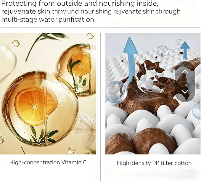 Shower Filter for Hard Water Filter Vitamin C Shower Aromatherapy Replacement Cartridge Bathroom Accessories Remove Chlorine Fluoride Heavy Metals Improves Skin Condition Protects Hair Lemon Scent