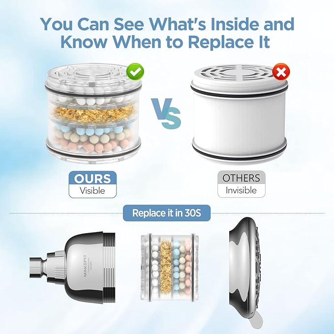 MakeFit Shower Head Filter Replacement Cartridge for MakeFit Filtered Shower Head - H5H117 (1-PACK)