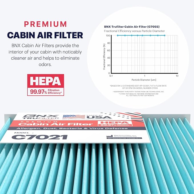 BNX TruFilter C7021 Cabin Air Filter, HEPA 99.97%, MADE IN USA, Compatible With Ford Explorer, Flex, Police Interceptor Sedan/Utility, Special Service Police Sedan, Taurus, Lincoln MKS, MKT