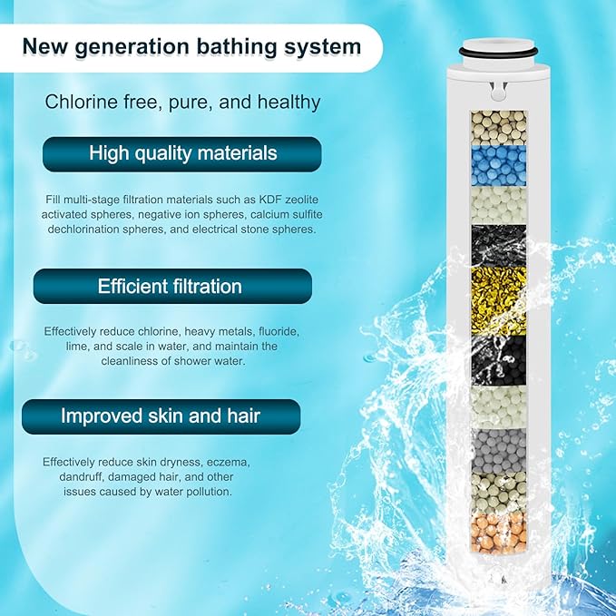 Replacement Shower Filter for Handheld Shower Head,Compatible with Vatex Shower Head Handheld,15 Stage for Hard Water Remove Chlorine and Harmful Substances.（3 Pack）