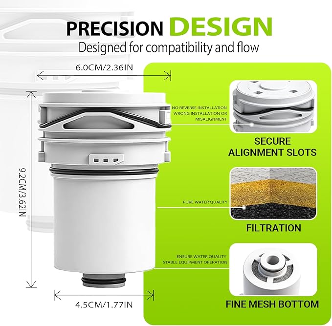 Shower Filter - Replacement Cartridges Compatible with Delta Clarifi, Reduces Dry Skin and Hair Damage (3 Pack)