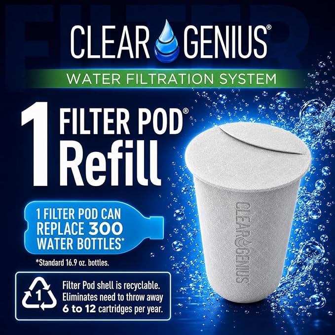 Reusable Water Filter Cartridge with Filter Pod Refill, BPA-Free, Compatible with Brita, PUR, and Clear Genius Water Pitchers