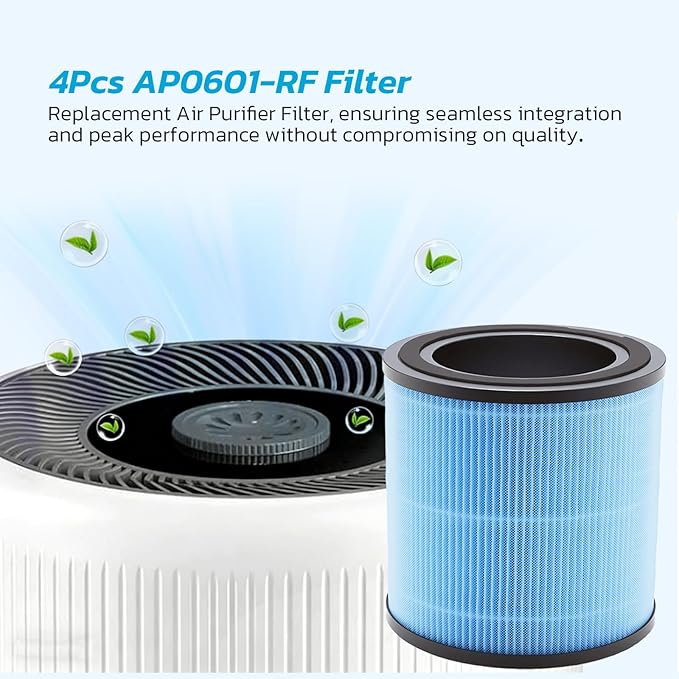 EATAKWARD 4Pcs AP0601-RF Filter, HEPA and Activated Carbon Filter, Replacement for AIRTOK Machine, Replacement Air Purifier Filter