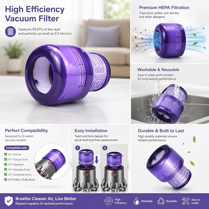 2Pack Vacuum Filters for Dyson V11 V15 Cordless Vacuums V11 Origin V11 Torque Drive V11 Animal V11 Complete V11 Extra V15 Detect SV14, SV15, SV17, SV22, SV47 2 Pack (Part # 970013-02 & 970013-03)