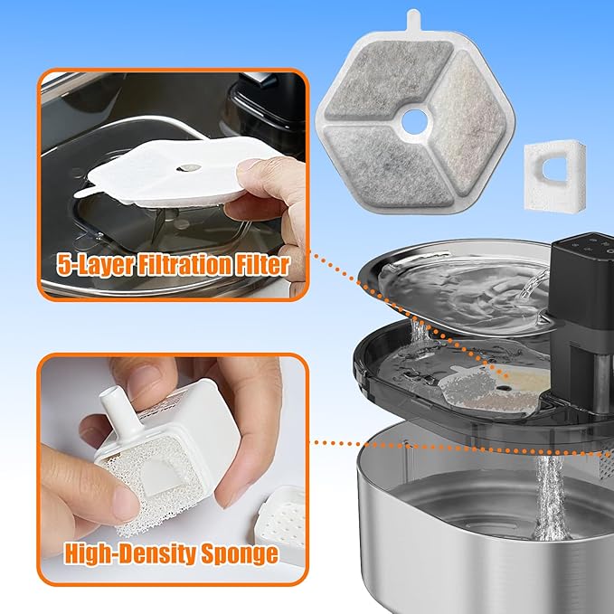 12 Pack Replacement Filters and 12pack Sponges for Smartoo 152oz/4.5L Wireless Cat Water Fountain, Pet Water Fountain Replacement Filter Fit for smartoo replacement filters