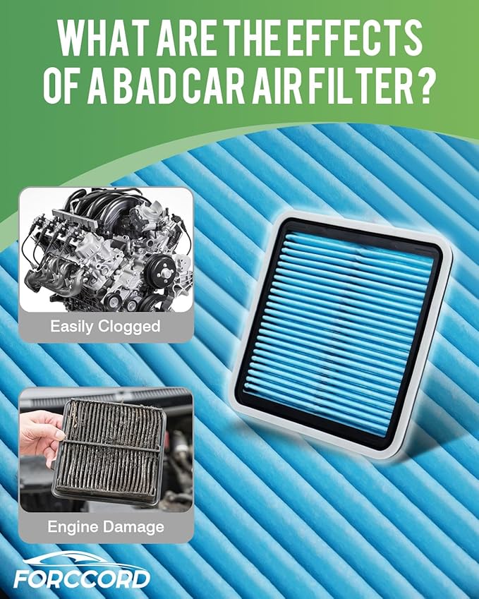 Engine & Cabin Air Filter Combo Fit for Forester (09-18), Impreza (08-16), XV Crosstrek (13-15),Crosstrek Gas (16-17),WRX (15-21),WRX STI (15-18) Replace#CF10930 16546AA090 Car Accessories