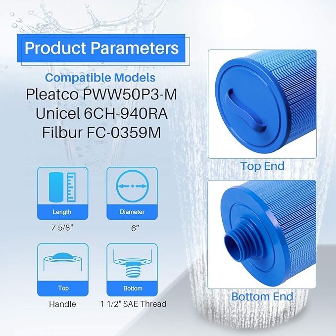 POOLPURE 6CH-940 Spa Filter Replaces PWW50P3(1 1/2" Coarse Thread), 817-0050, Filbur FC-0359, 25252, 03FIL1400, Waterway Front Access Skimmer (Anti-Biofilm (PRO))