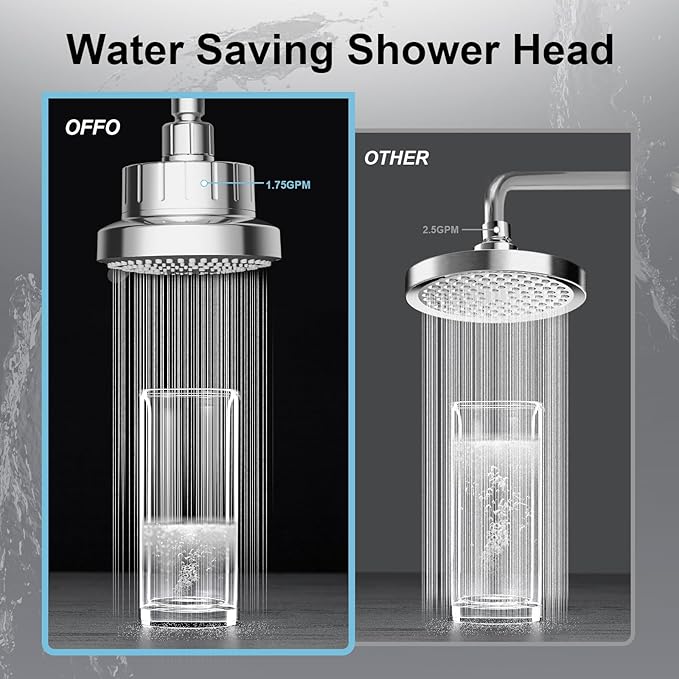 OFFO Filtered Shower Head, 20 Stage Shower Filter Head for Hard Water, 6 Modes High Pressure Shower Head with Filter for Remove Chlorine and Harmful, Chrome