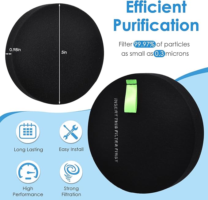 3 Pack Filter Replacement for Bissell 39883 3418 3774F 3409 3774 3774G 3775 3415 3404 3402 Pet Hair Eraser & SurfaceSense PowerLifte Upright Vacuums