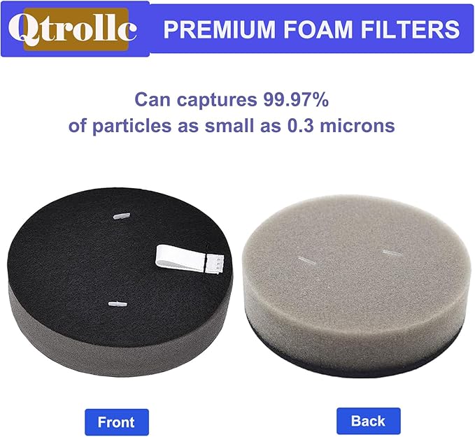 Filter Replacement for Bissell CleanView Pet Slim 3070 3080 2831 2903 2921 3339, PowerEdge 2900 2900A 3274, Pet Hair 2897 Vacuum, Compare to Part # 1623102