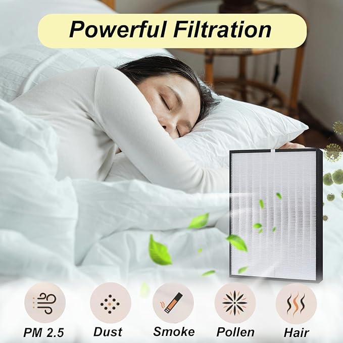 Replacement Filter Model AP350F Compatible with Envion Aller-gy Pro AP350 Air Purifier, 1 Pack 3-IN-1 Filtration