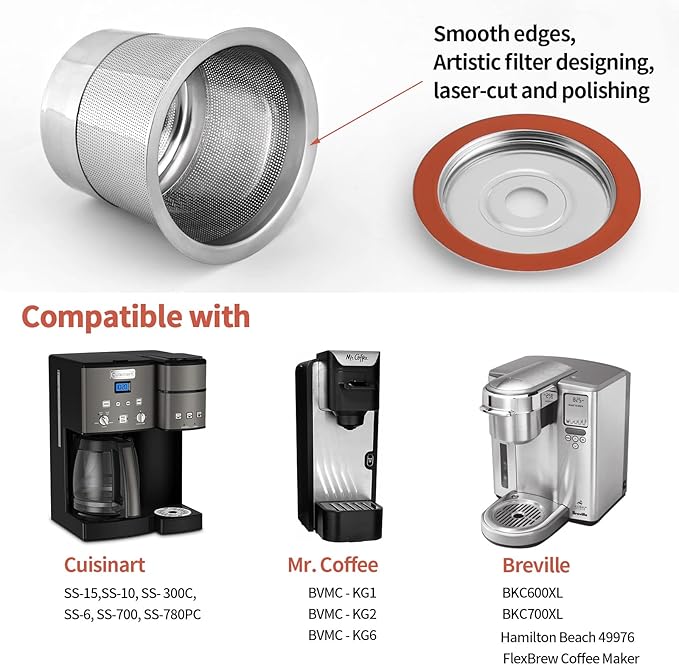 Hikey Reusable K Cups Coffee Pod Filters for Keurig 1.0 & 2.0 Single Cup Coffee Makers, Universal Refillable KCups Filter, 2 Pack