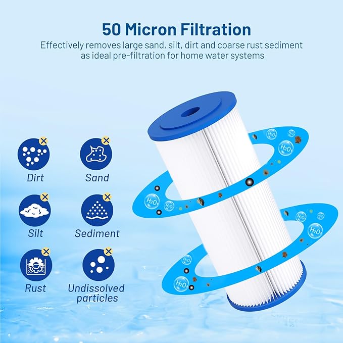 W50PEHD Whole House 50 Micron 10" x 4.5" Pleated Polyester Sediment Well Water Filter Cartridge Replacement for R50-BBSA, ECP50-BB, R50-BB, SPC-45-1050, AO-WH-PREL-RPP, FXHSC, W50PEHDA (Pack of 3)