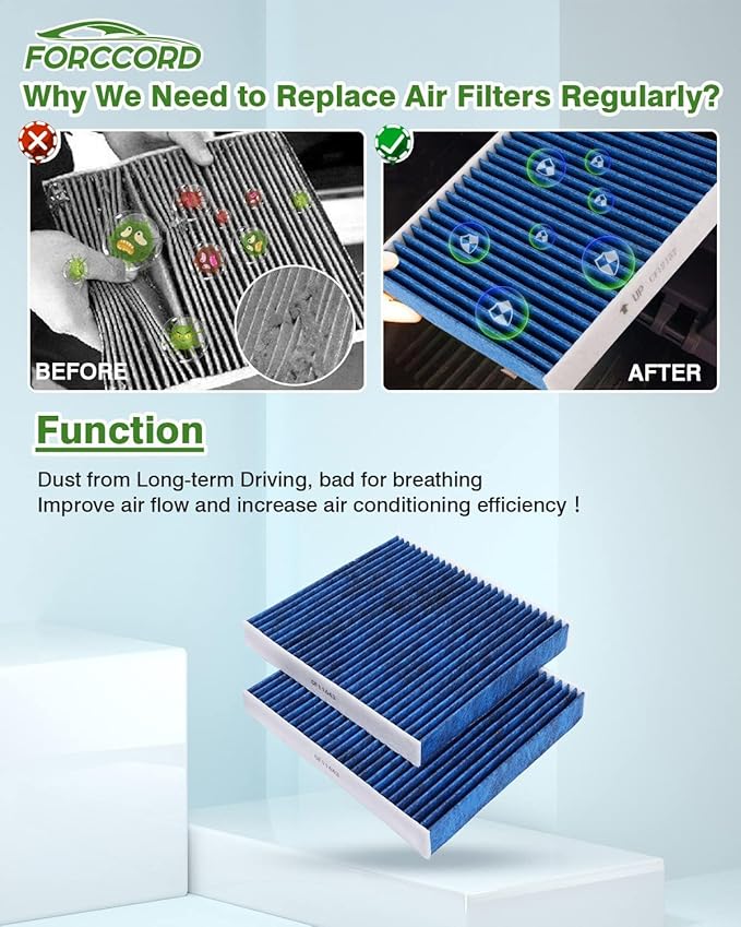 2-PACK Cabin Air Filter Fits for A3(15-20), A3 Quattro/Golf SportWagen(15-19), Jetta (19-21), Tiguan Atlas Golf GTI Golf Alltrack Activated Carbon Cabin Filter ACF028(CF11643) Car Accessories