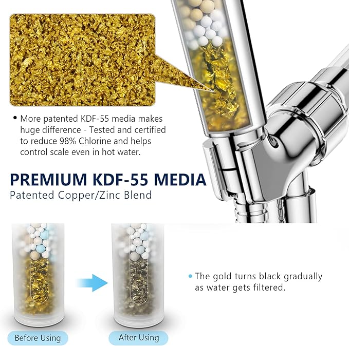 Filtered Shower Head with Handheld - High Pressure 3-Mode Detachable Showerhead with KDF-55 Water Softener Filter for Hard Water, Removes Chlorine, Stainless Steel Hose & Adjustable Bracket