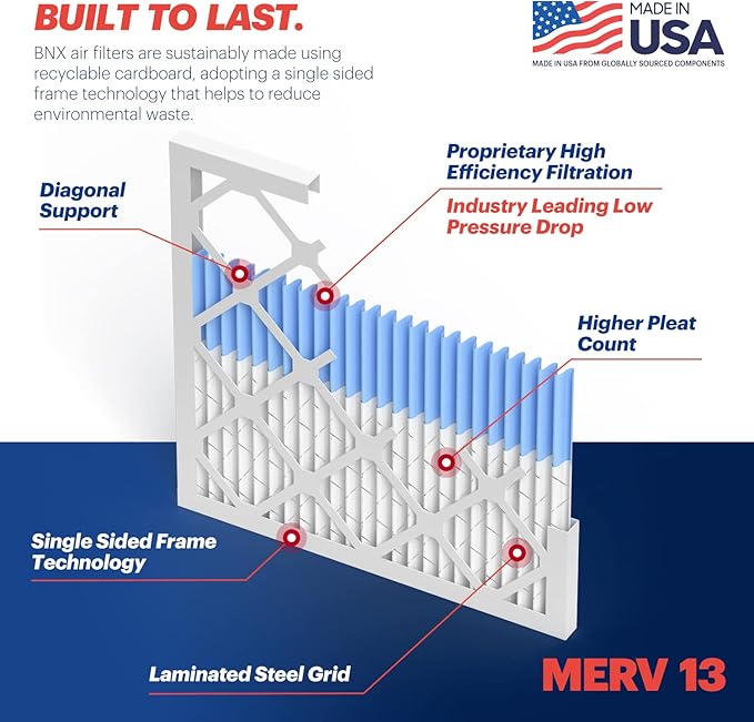 BNX TruFilter 20x25x1 Air Filter MERV 13 (6-Pack) - MADE IN USA - Electrostatic Pleated Air Conditioner HVAC AC Furnace Filters for Allergies, Pollen, Mold, Bacteria, Smoke, Allergen, MPR 1900 FPR 10