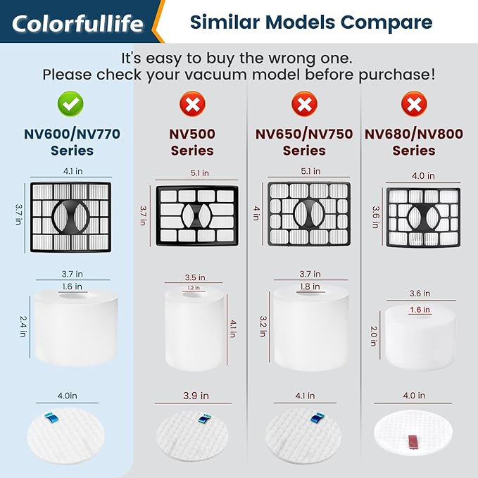 Colorfullife UV700 Vacuum Filter Replacement Kit for Shark DuoClean Speed Lift-away NV770, NV771, UV700, Repalce Part XFF600, XHF600