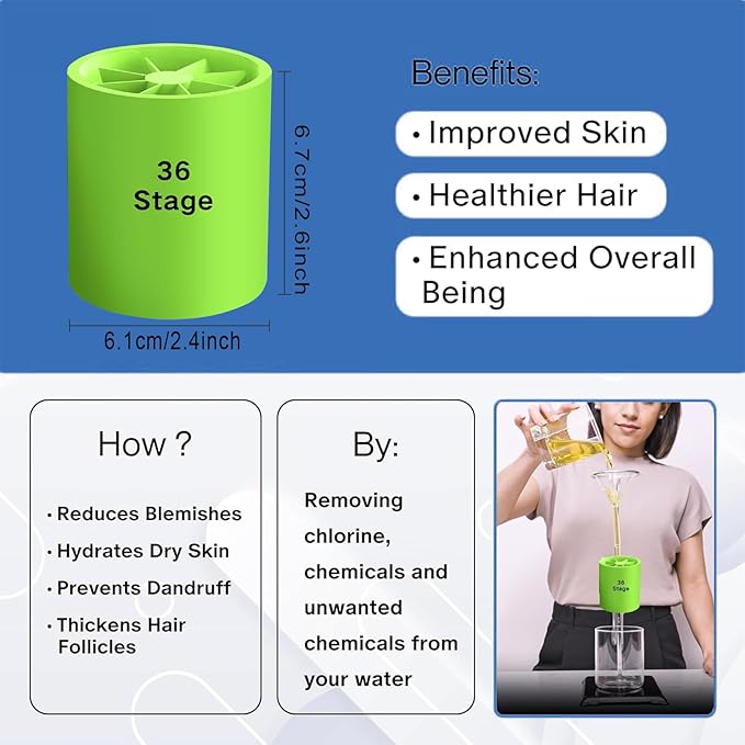 Shower Water Filter, 36-Stage High Output Filtered Shower Head, Shower Head Filter for Hard Water for Hard Water, Removes Chlorine, Fluoride (36 Stage Shower Filter Replacement Green)