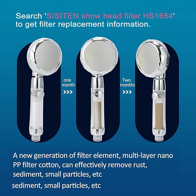 RV handheld shower head with filter for hard water | camper shower head with hose and on off switch | High pressure shower head replacement for Marine、boat、Motor Home