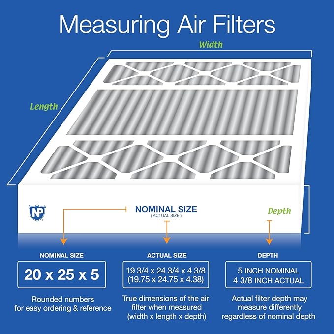 Nordic Pure 20x25x5 (Actual Size: 19 3/4 x 24 3/4 x 4 3/8) Lennox X6673 X6675 Replacement Air Filter MERV 8 + Carbon 2 Pack