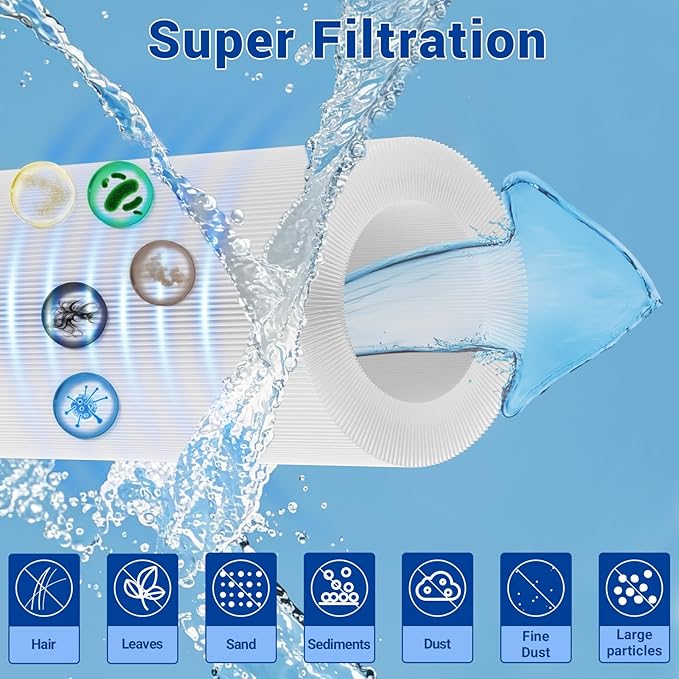 C4030 Pool Filter Cartridges Replacement for Hayward C4025,CX880XRE,PA106-PAK4,Unicel C-7488,FC-1226,FC-6430,4 * 106 Sq. ft,4 Packs