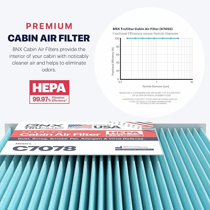 BNX TruFilter C7078 Cabin Air Filter, HEPA 99.97%, MADE IN USA, Compatible With Nissan: Sentra 2013-2019, Cube 2011-2017, Juke 2011-2017, Left 2011-2018