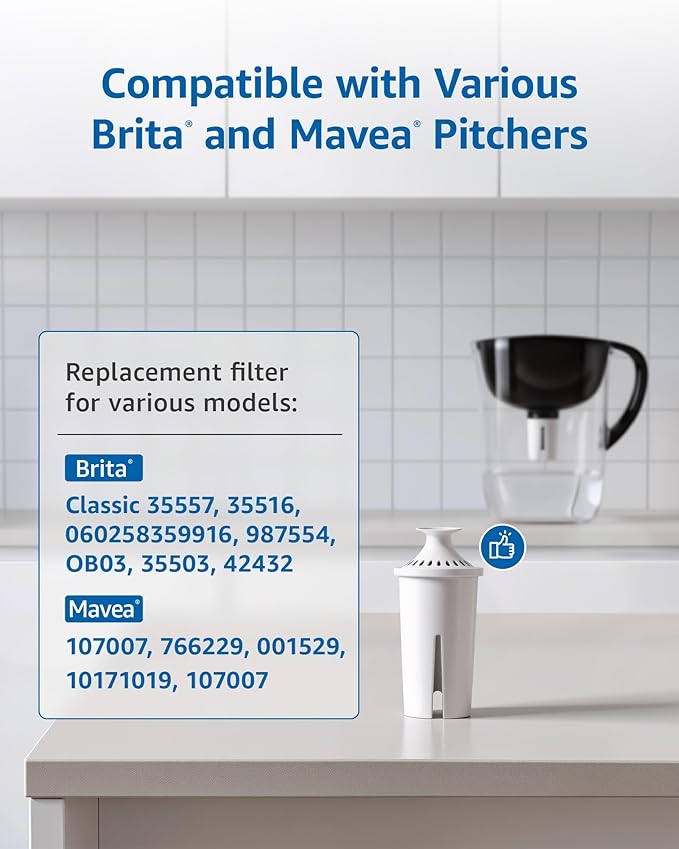 FilterLogic PF06 Pitcher Water Filter, Replacement for Brita® Classic 35557, OB03, Mavea® 107007, and Brita® Pitchers Grand, Lake, Capri, Wave, Amazon Basics® 10-Cup Pitcher, NSF Certified, 3 Pack