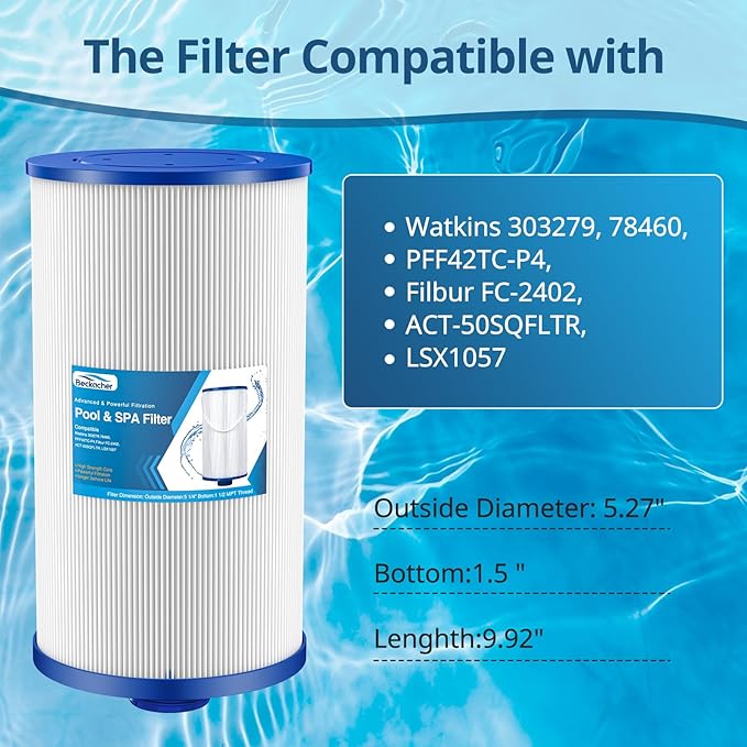 FC-2402 Hot Tub Spa Filter, Compatible with Watkins 303279, PFF42TC-P4, 78460, FC-2402, Lifesmart, Freeflow, AquaTerra, Hydromaster, Grandmaster, Simplicity, Bermuda Hot Tub Filters, 2 Pack