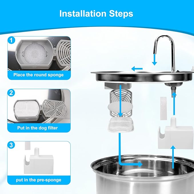 16 Packs Dog Water Filter Replacement, Cat Water Fountain Filter Compatible with oneisall 7L/230oz/1.8G Stainless Steel Dog Water Fountain